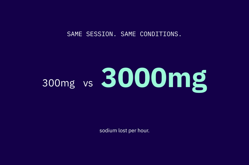 How Much Sodium Do You Actually Lose? The Case for Individual Hydration Testing